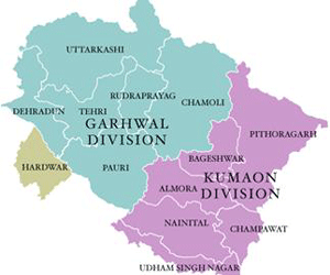 Uttarakhand